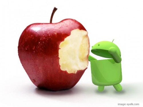Apple iOS i Android – porównanie