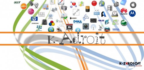 Przeglądanie specyfikacji smartfonów i tabletów za pomocą K-Adroit